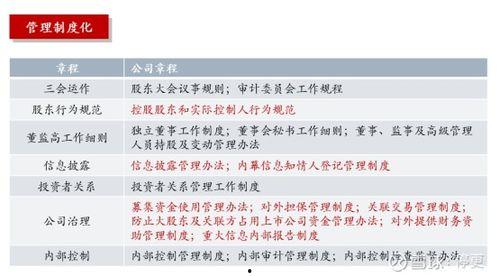 爆料起名规则最新是什么,创新与传承的完美融合 第2张 爆料起名规则最新是什么,创新与传承的完美融合 第2张